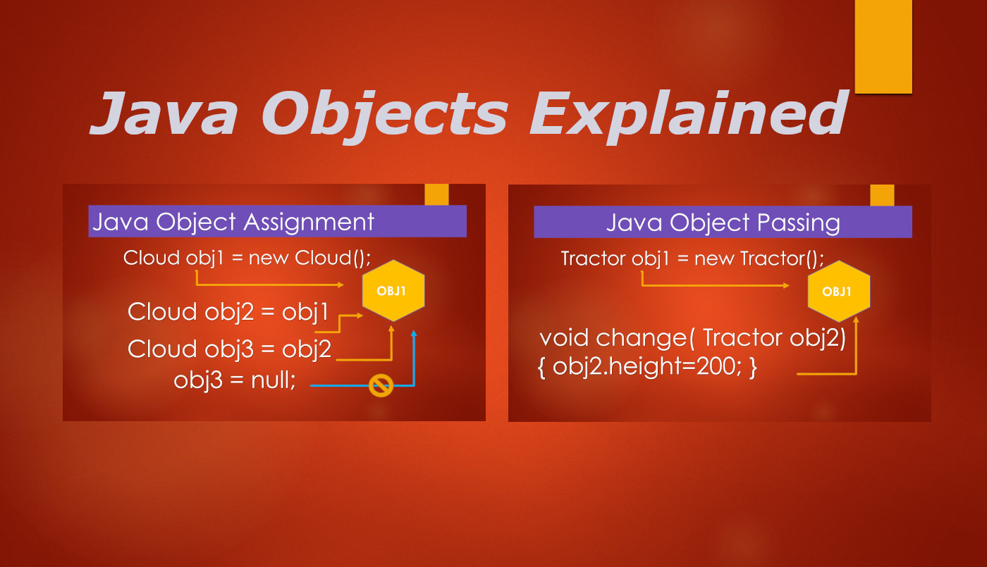 java-object-assignment-and-object-passing-by-value-or-reference-explained-tutorial-examtray