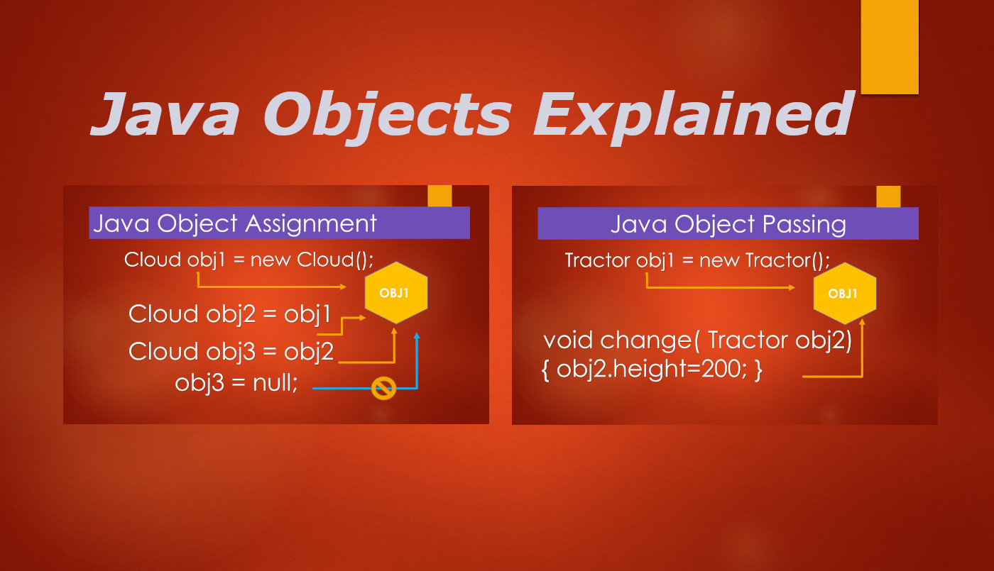 what is assignment in java with example