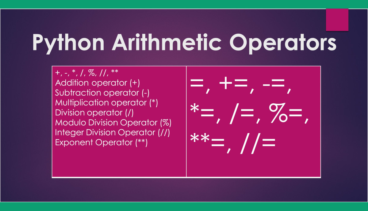 arithmetic and assignment operators in python