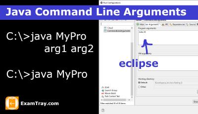 Java Command Line Arguments in CMD and Eclipse How to Screens