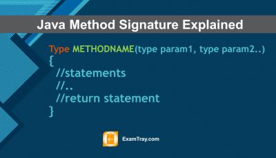 Java Method Signature Rules Explained