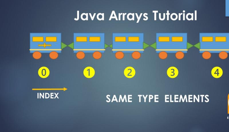 arrays in java