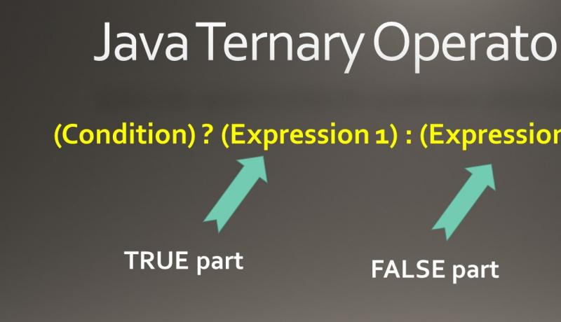 Last Minute Java Ternary Operator or Conditional Operator Usage ...