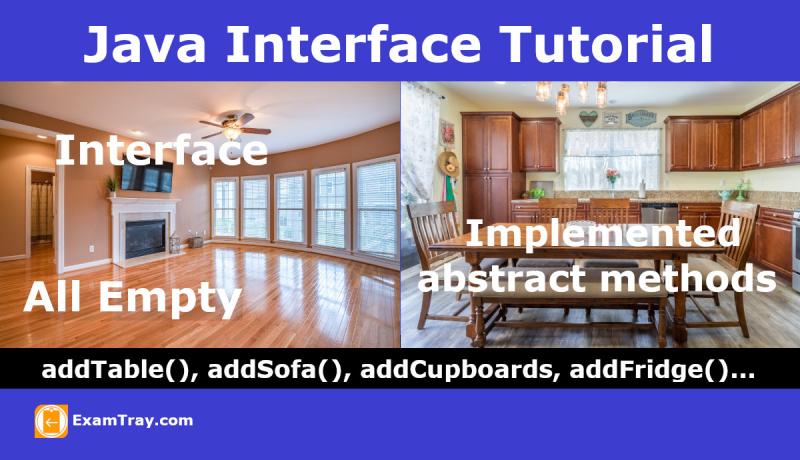 Java Interface Explanation with Infographic Tutorial