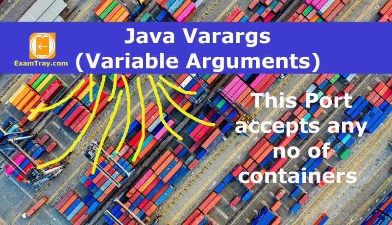 Java Varargs or Variable Arguments Infographic